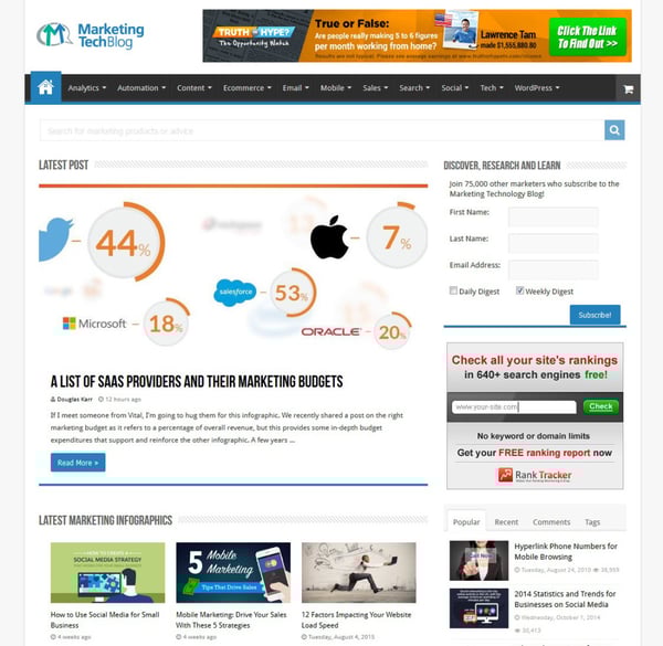 marketing tech blog