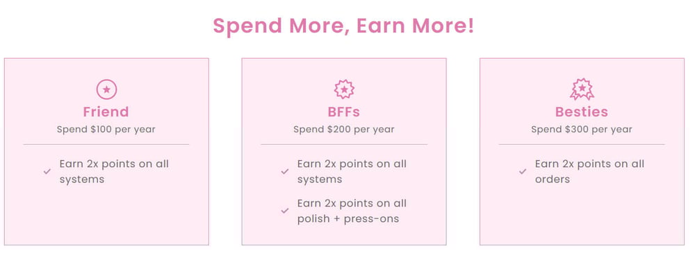 oliveandjune tiers (1)